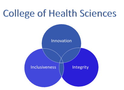 College of Health Sciences Mission