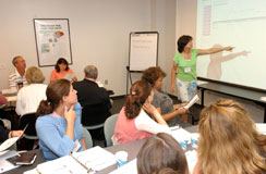 Education Business Industry Training