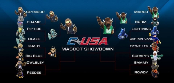 Photo of C-USA Mascot Showdown bracket