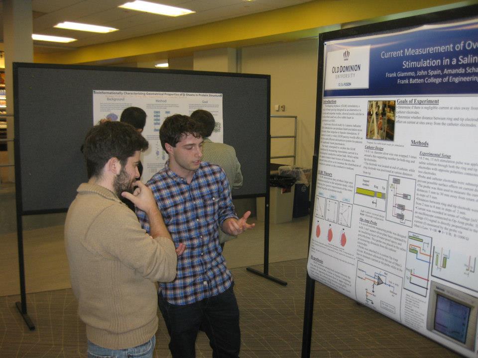 The 2012 4th Annual Undergraduate Research Symposium 