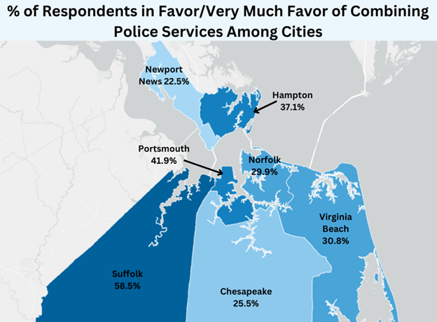 Favor Combing Public Services - 2024