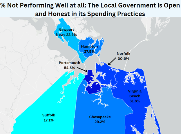 Honesty in Spending Map - 2024