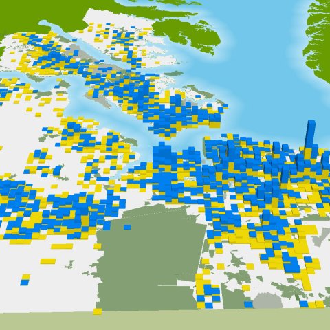 GIS Reality Check