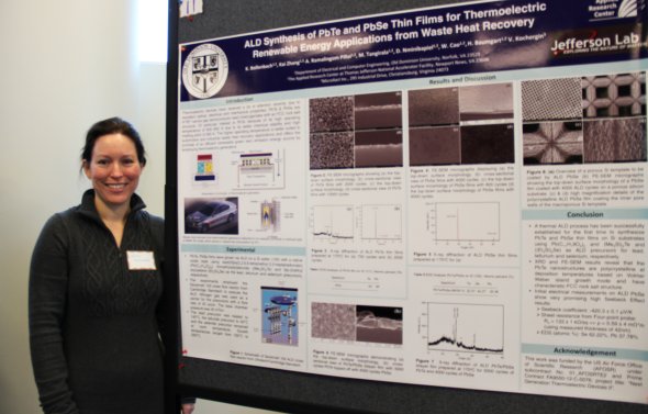 Undergraduate Research Symposium