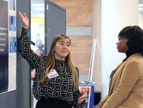 Undergraduate Research Symposium