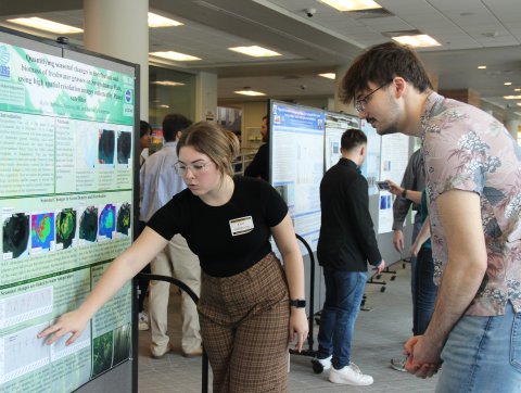 2023 Undergraduate Research Symposium