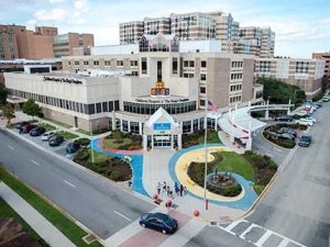 Children's Hospital of The King's Daughters